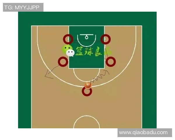 成都篮球队战术深度解析与其他球队对比分析 成都篮球队战术深度解析与其他球队对比分析