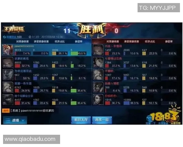 王者荣耀V5战队协作分析与策略探讨助力团队胜利